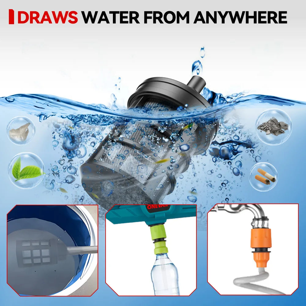 ONEVAN 200Bar Brushless High Pressure Washer Gun 3500W 6in1 Cordless Spray Gun Car Clean Garden Washing Tool for 21V 18V Battery