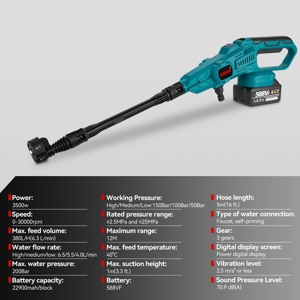 ONEVAN 200Bar Brushless High Pressure Washer Gun 3500W 6in1 Cordless Spray Gun Car Clean Garden Washing Tool for 21V 18V Battery
